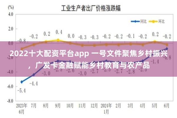 2022十大配资平台app 一号文件聚焦乡村振兴，广发卡金融赋能乡村教育与农产品