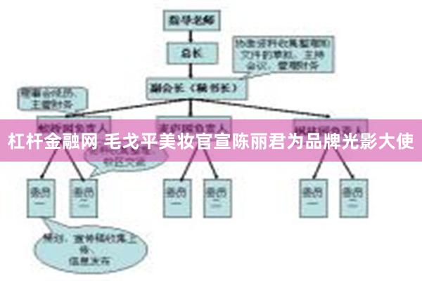杠杆金融网 毛戈平美妆官宣陈丽君为品牌光影大使