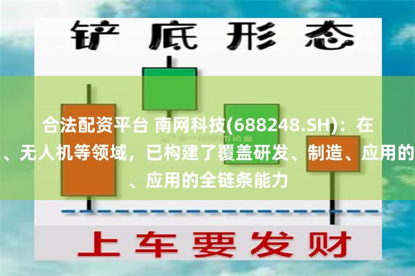 合法配资平台 南网科技(688248.SH)：在智能机器人、无人机等领域，已构建了覆盖研发、制造、应用的全链条能力
